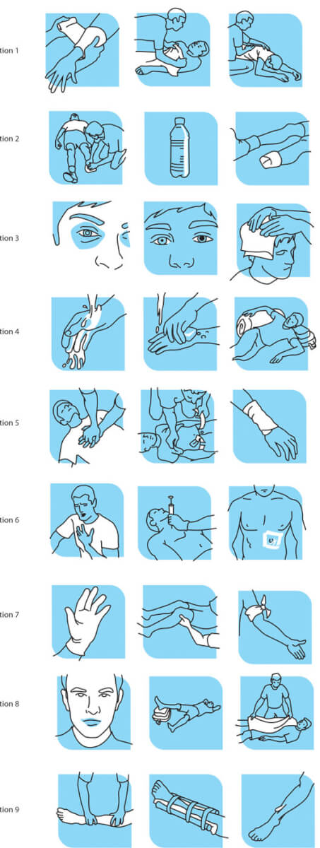 The Golden Hour: Life-Saving Techniques for Nine Deadly Trauma Scenarios