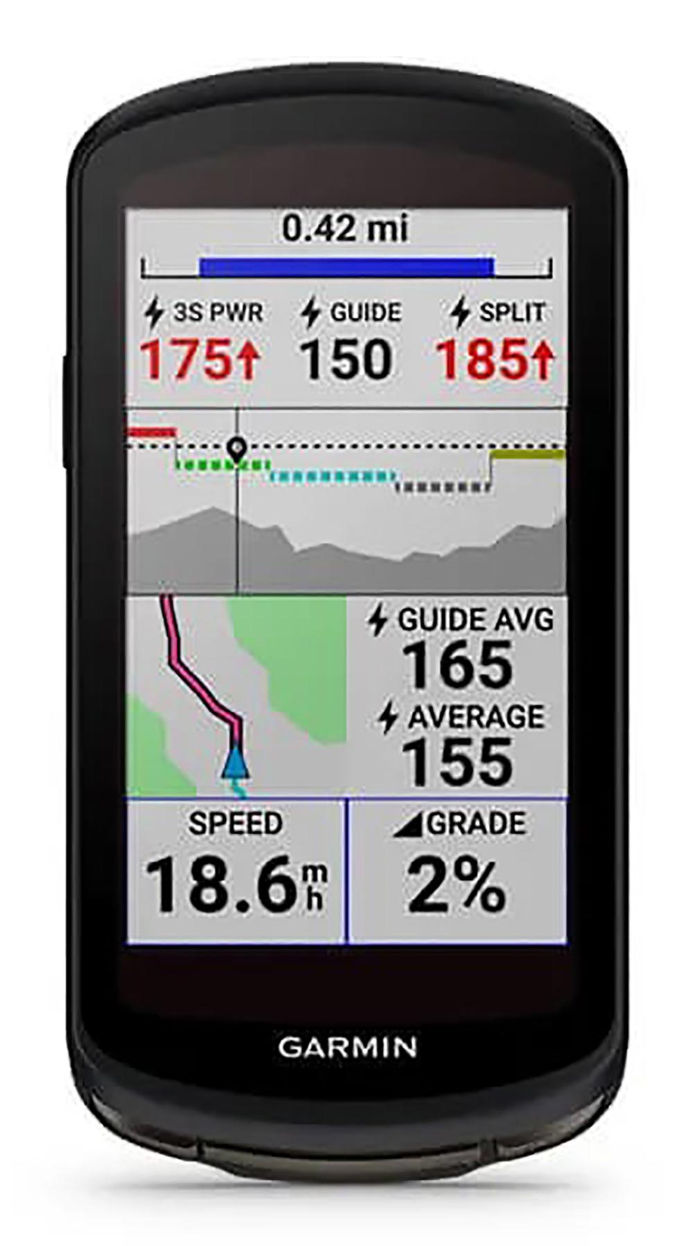 Garmin Edge 1040 Solar bike computer